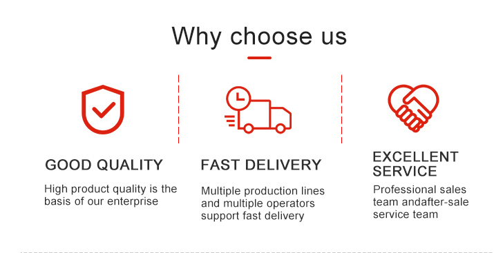 Factory Overview