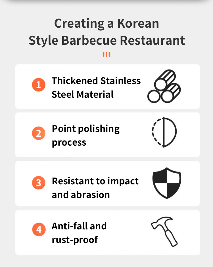 BBQ Equipment Showcase