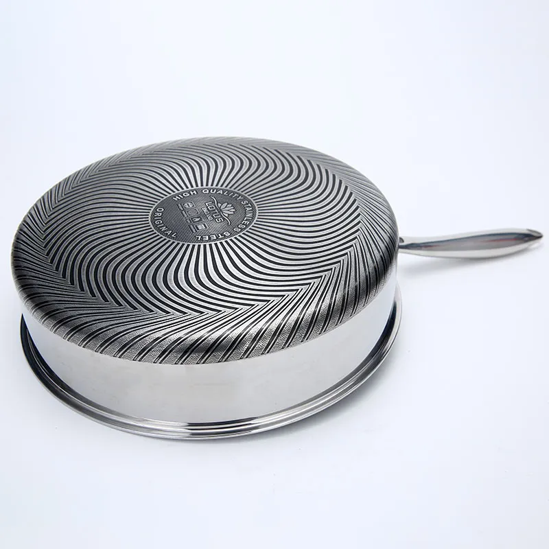 Product Photo 2