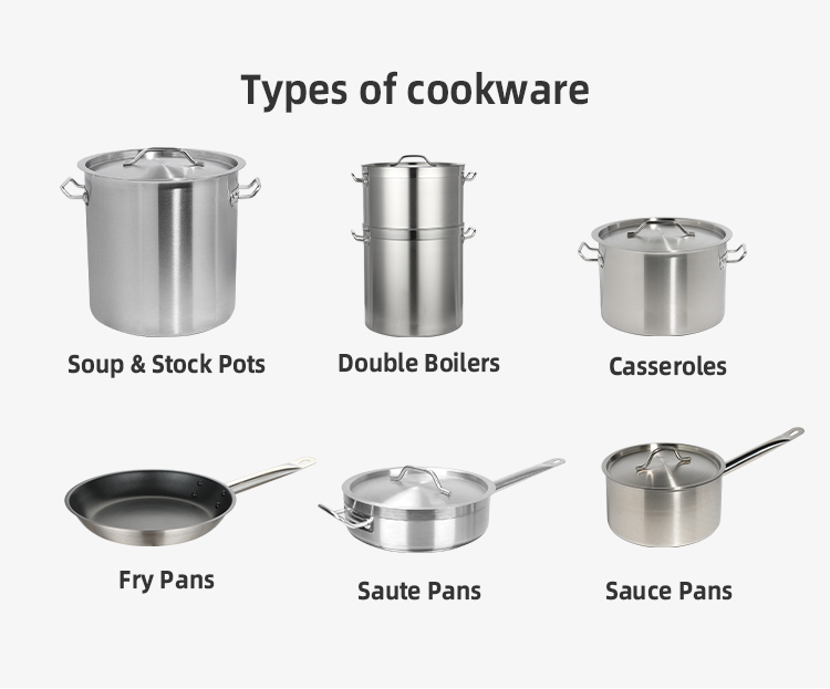 Commercial Kitchen Series