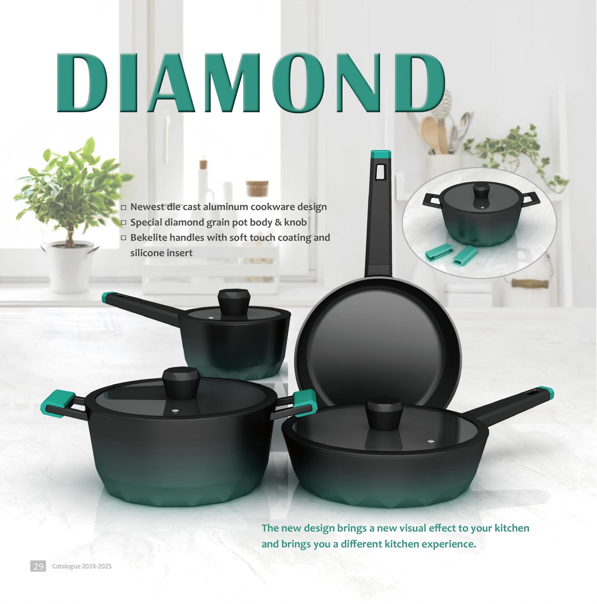 Product Gallery