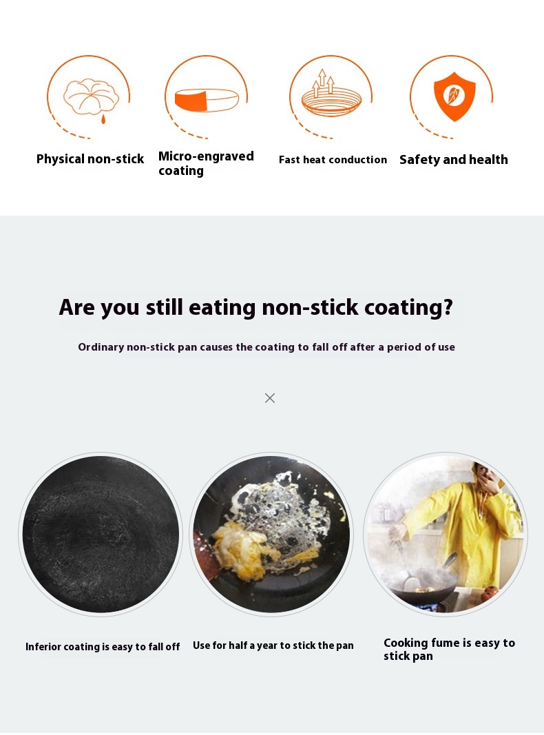Honeycomb Wok Details 4