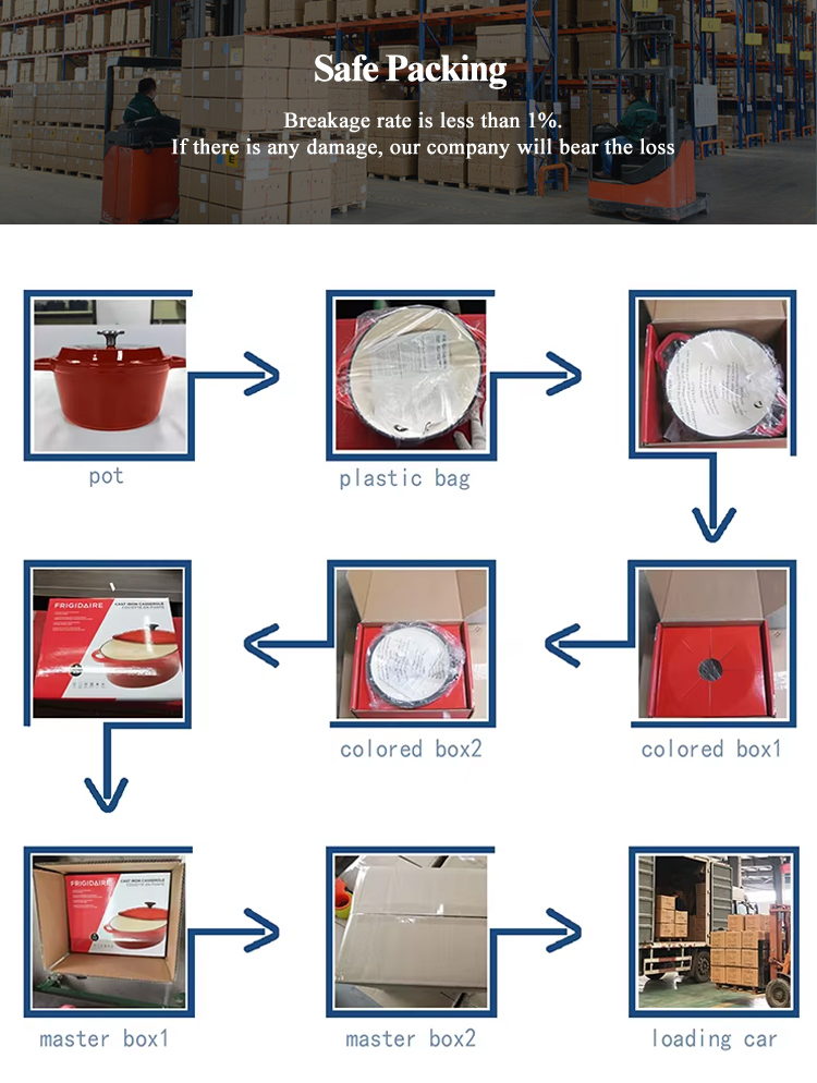 Product Detail 10