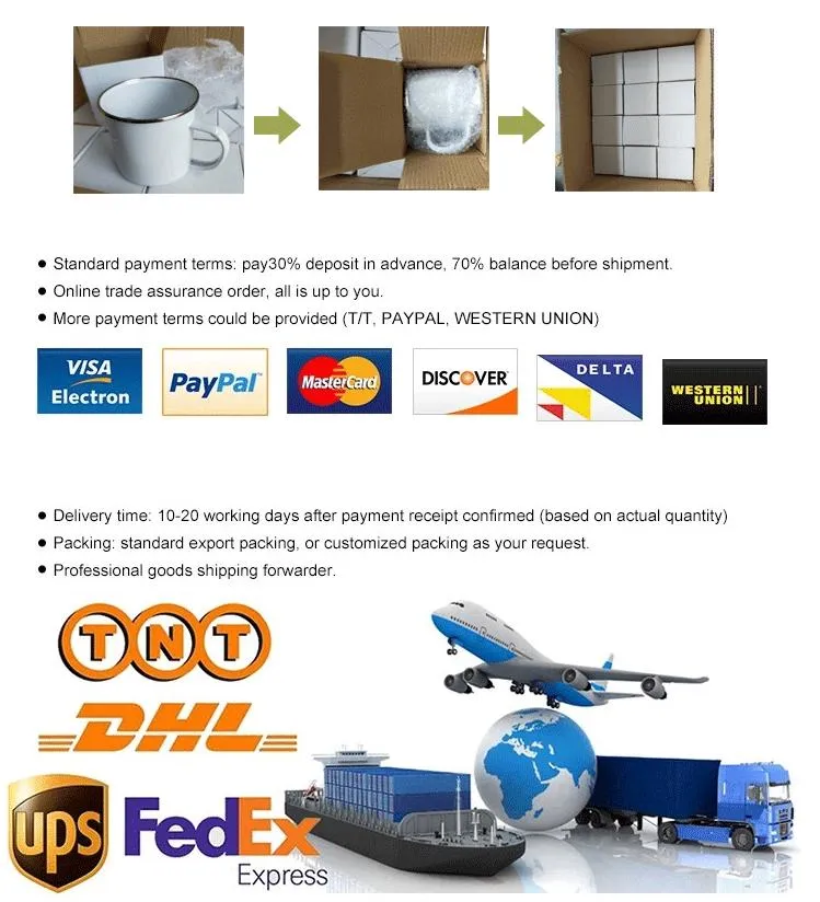 Packaging & Shipping Flow