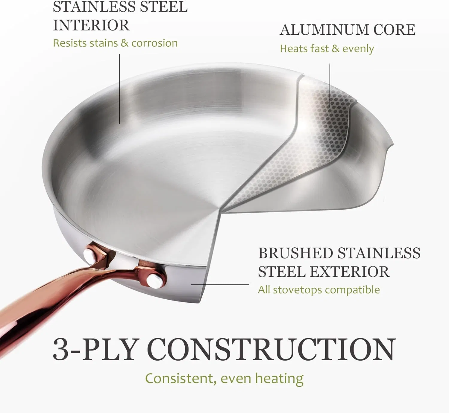 10" Tri-Ply Stainless Steel Deep Frying Pan with Lid, Non-Toxic Saute Pan, Oven Safe, Induction, Ceramic and Gas Cooktops Compatible, Silver