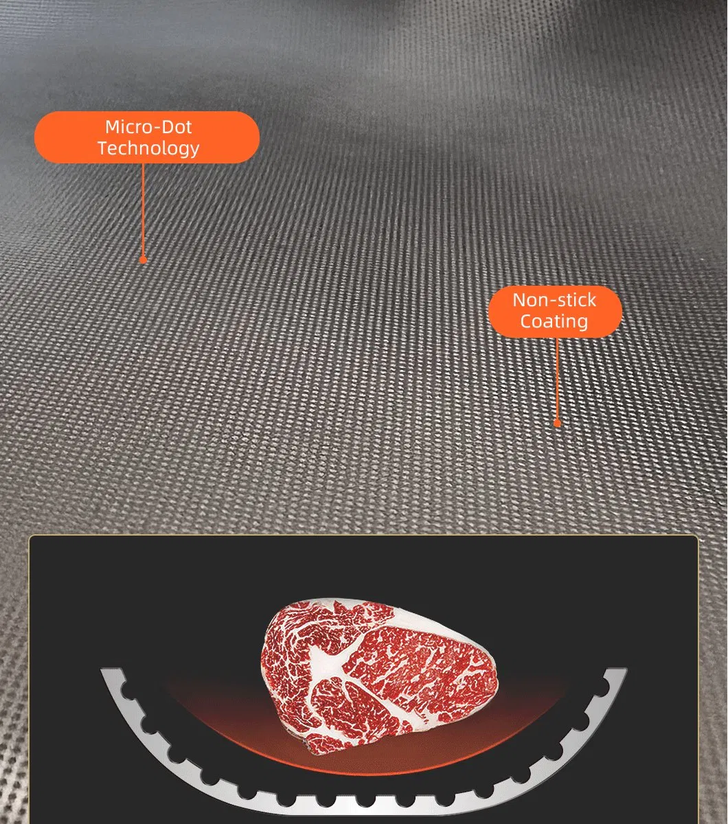 2025 New Established Micro-DOT Discoloring Protected Tri-Ply Stainless Steel 30cm Wok Cookware