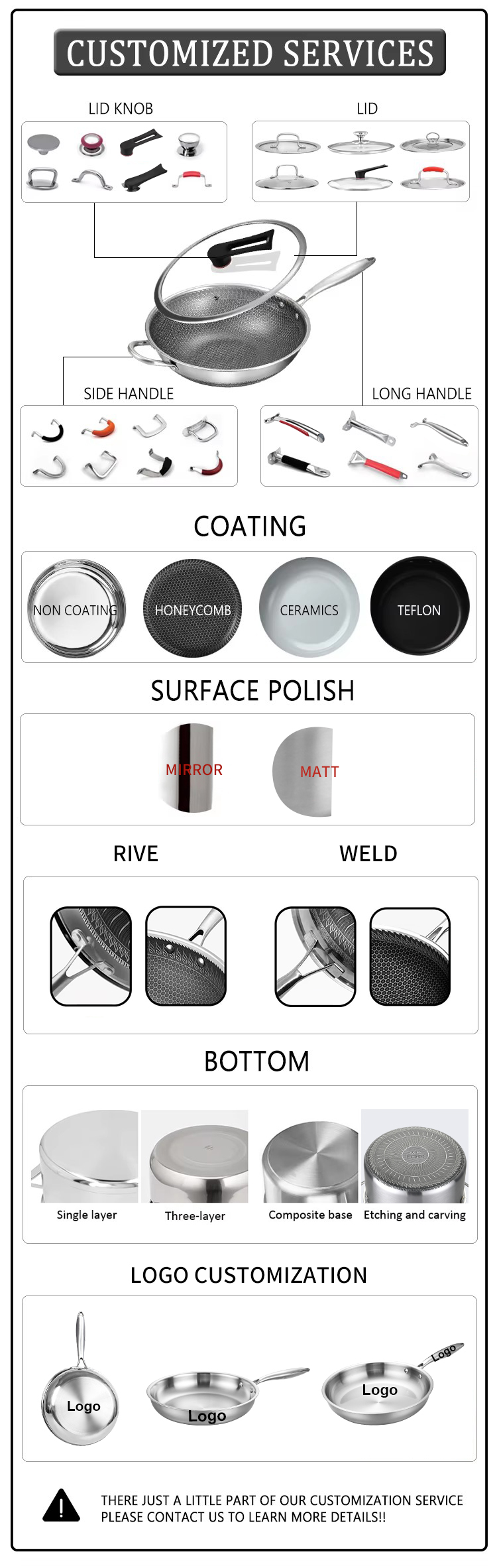 Three Layers Stainless Steel Cooking Steak Pan Bottom View
