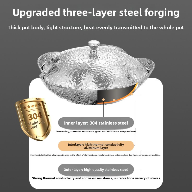 New Arrivals Modern Stainless Steel Small Dry Pot Non-stick Snowflake Soup Pot for Commercial Kitchen Induction Cooker Gas