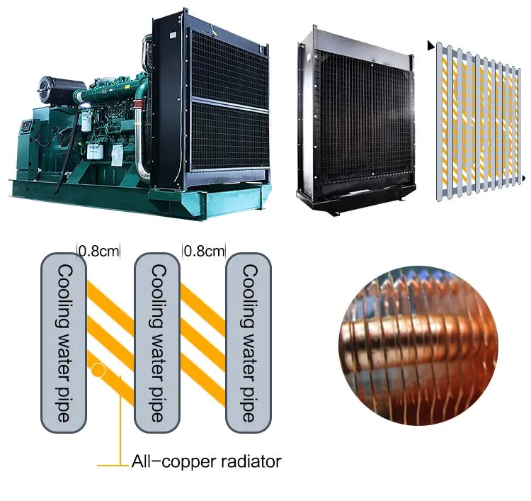مولد كهربائي ديزل ثقيل الخدمة نوع صامت 400kw/500kVA