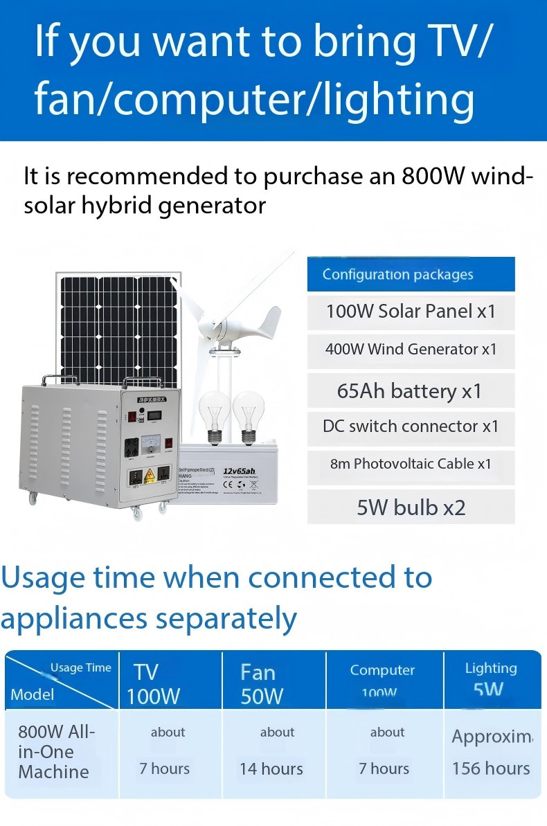 5kw مجموعة مولد هجينة تعمل بالطاقة الشمسية والرياح لجميع الأجهزة الكهربائية الأساسية في المنزل