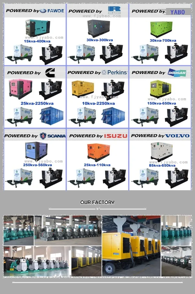 40kVA 50kVA 80kVA 100kVA مجموعة مولدات الديزل لوفول