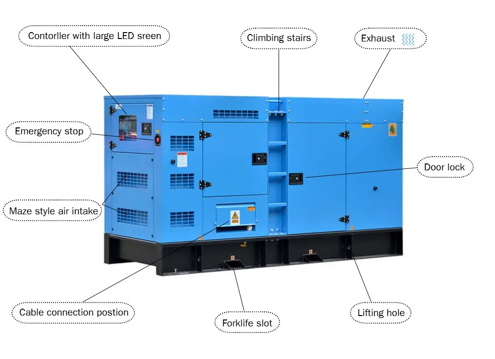 200kVA 500kVA مجموعة مولد الطوارئ مع نظام التحويل التلقائي احتياطي محرك كامينز