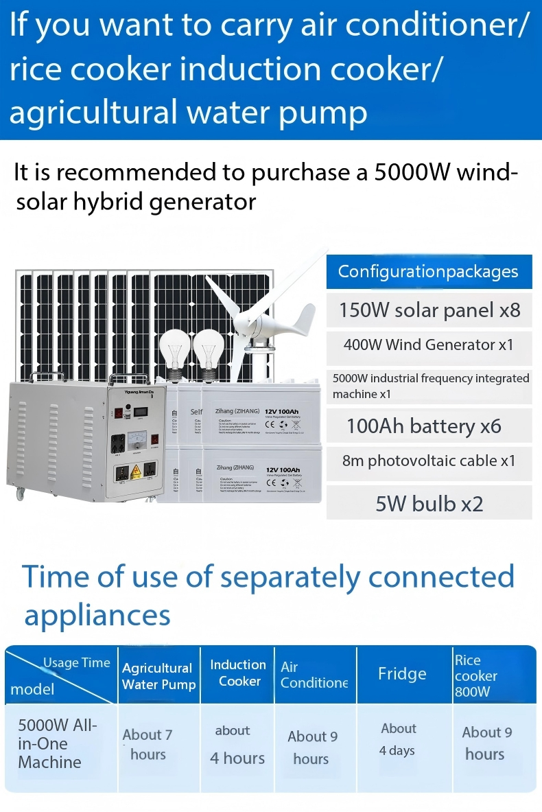 5kw مجموعة مولد هجينة تعمل بالطاقة الشمسية والرياح لجميع الأجهزة الكهربائية الأساسية في المنزل