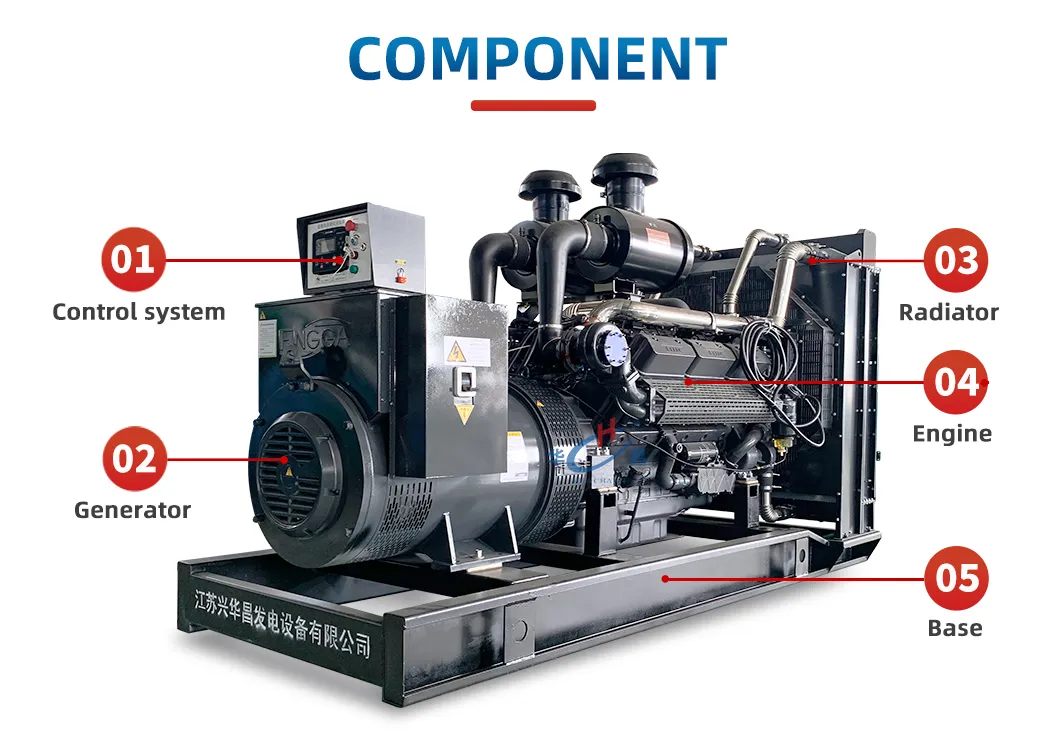 كفاءة عالية في استهلاك الوقود Hc500s1 500kVA مجموعات مولدات البحرية Sdec