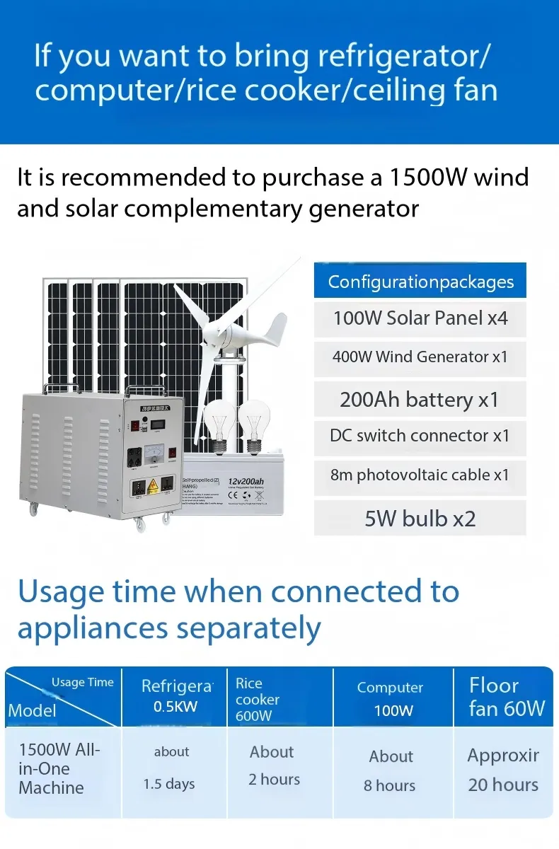 5kw مجموعة مولد هجينة تعمل بالطاقة الشمسية والرياح لجميع الأجهزة الكهربائية الأساسية في المنزل