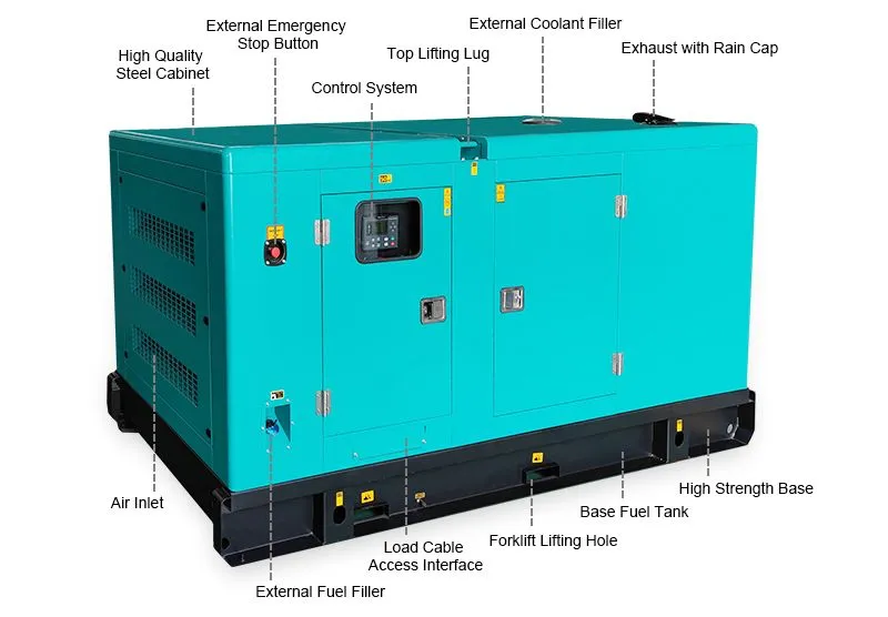 50kw مولد ديزل صامت احتياطي للطاقة الكهربائية