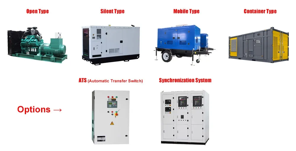 200kw مولد ديزل 200kw مولد مخصص تيار مستمر 200 كيلووات 200kw 250kVA مجموعة مولدات ديزل