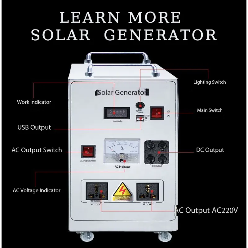 8kw Low Noise Wind Solar Hybrid Generator Complete Set Suitable for Farm Irrigation Daily Power Supply Solution