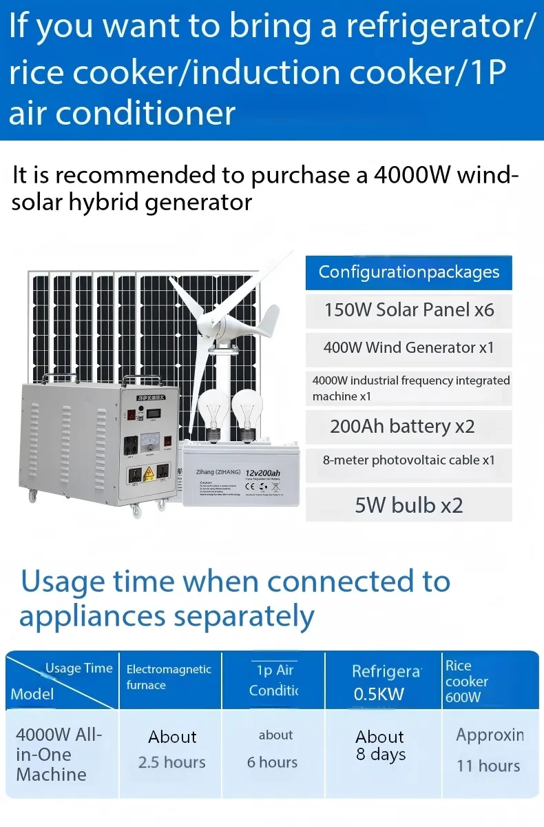 5kw مجموعة مولد هجينة تعمل بالطاقة الشمسية والرياح لجميع الأجهزة الكهربائية الأساسية في المنزل