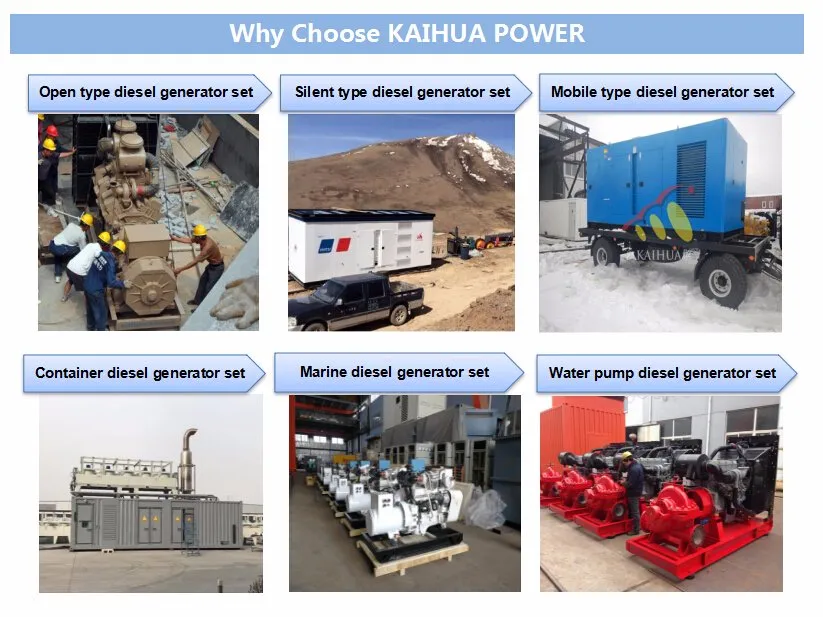600kw مجموعة مولد ديزل مثبتة على قاعدة مع محرك كمنز