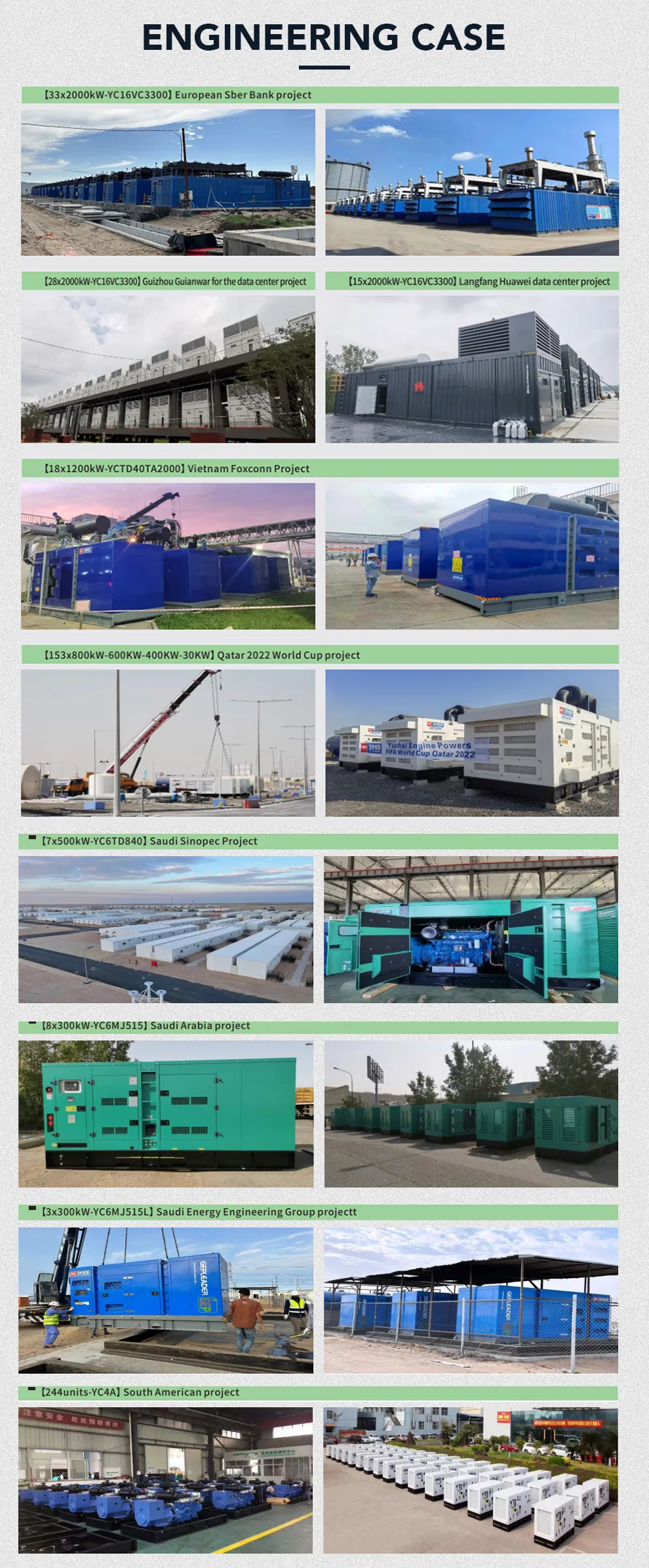 مولد يوتشاي منخفض الانبعاثات 130kw/163kVA مزود الطاقة لموقع البناء نوع مفتوح مؤقت مجموعة مولدات الديزل