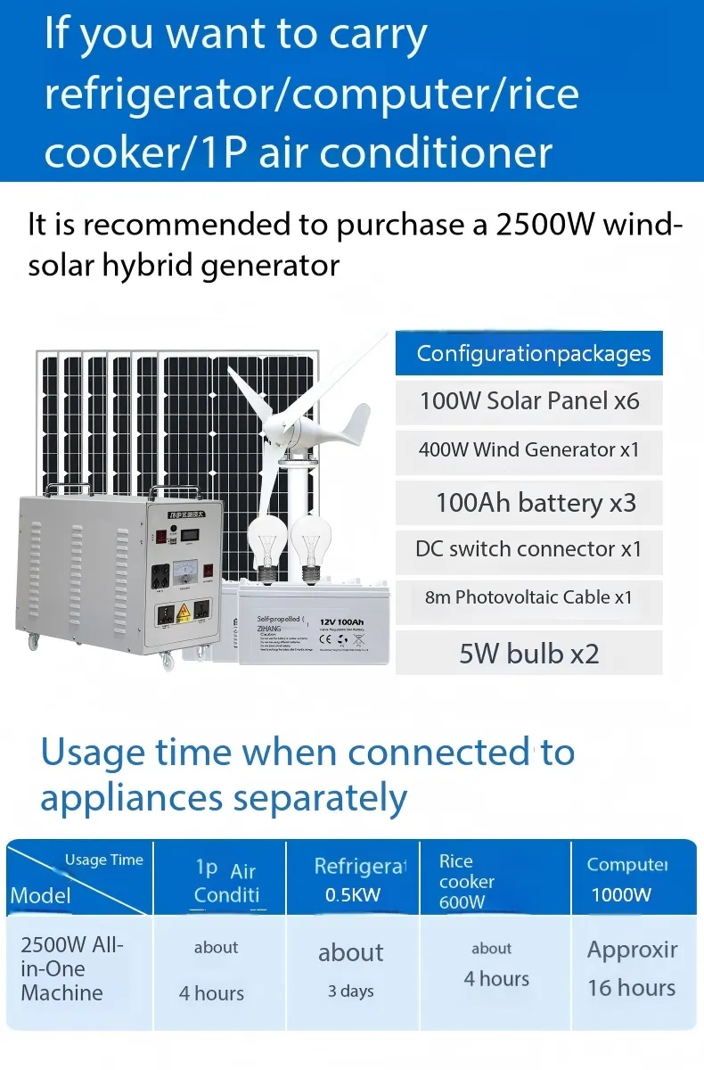 5kw مجموعة مولد هجينة تعمل بالطاقة الشمسية والرياح لجميع الأجهزة الكهربائية الأساسية في المنزل