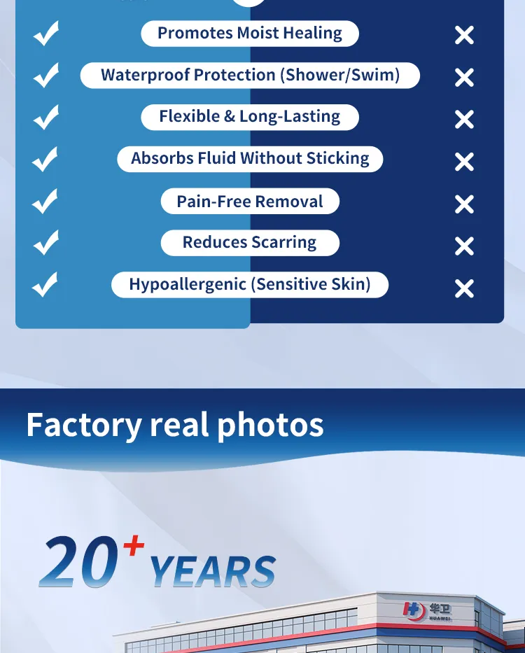 Hydrocolloid Roll 7