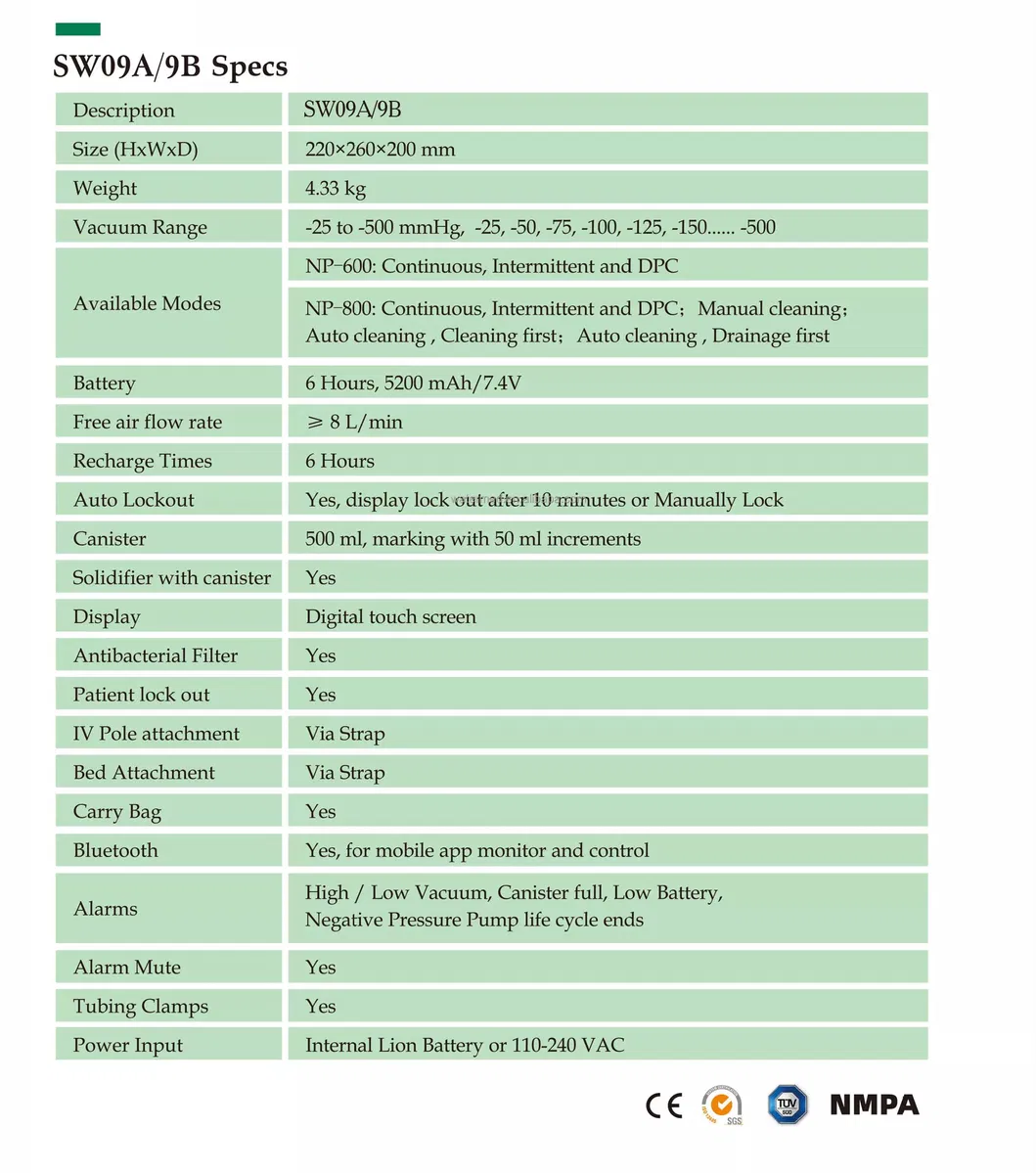 NPWT Features