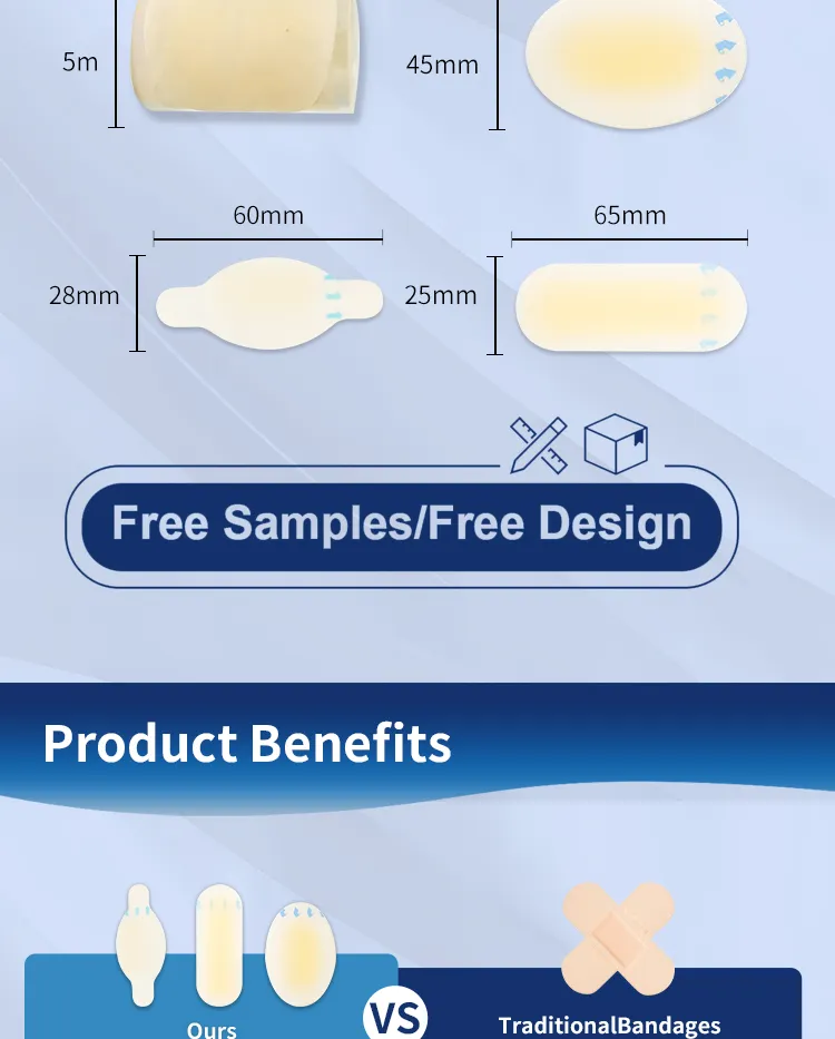Hydrocolloid Roll 6