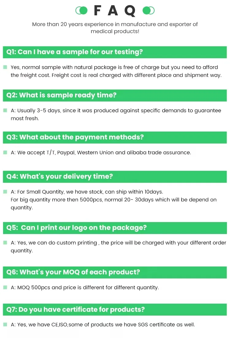 FAQ Image