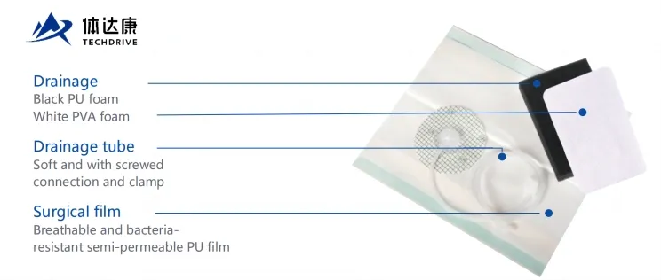 ضمادة العلاج بالضغط السلبي المتقدم: ابتكار في الشفاء (إسفنجة PU السوداء)