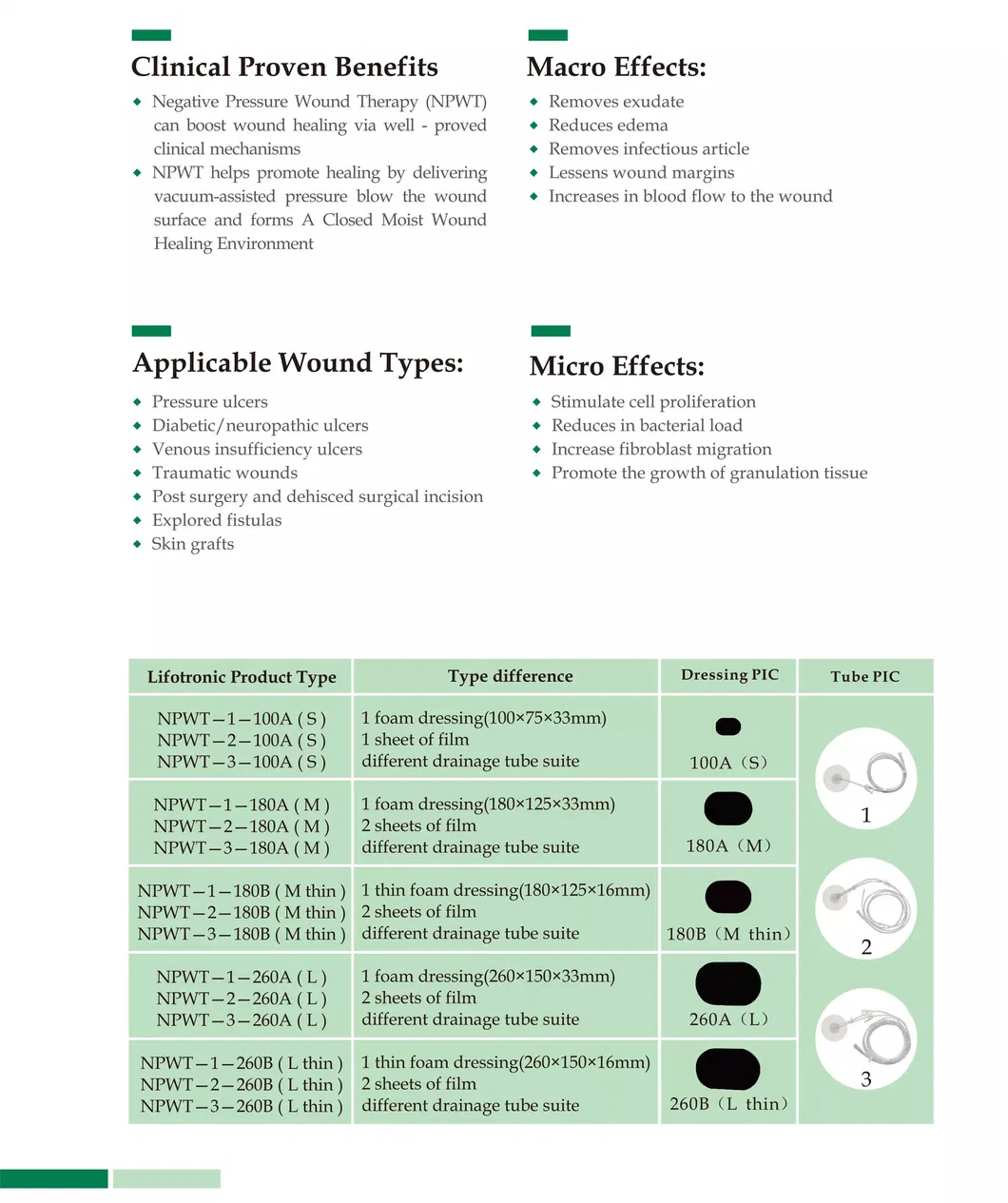 NPWT Features
