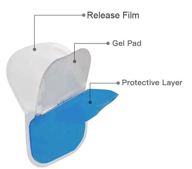 Hydrogel 3