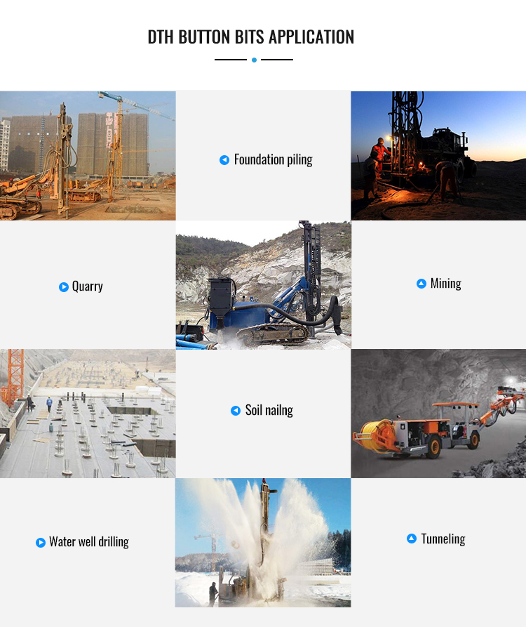 Mining Tools