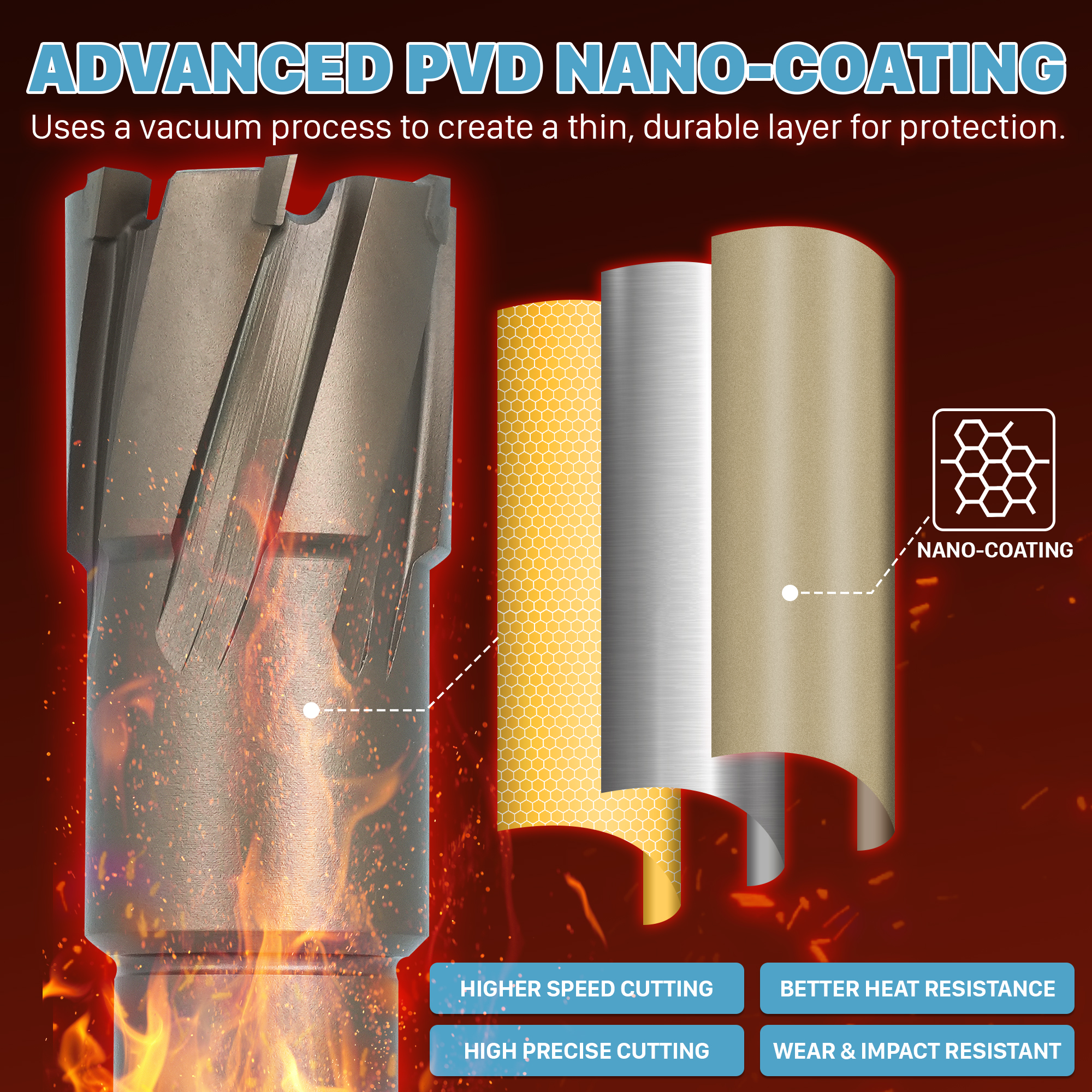 TIDEWAY Tungsten Carbide Coating Universal Shank Multi Metal Boring Drill Bits For Hole Saw Drilling