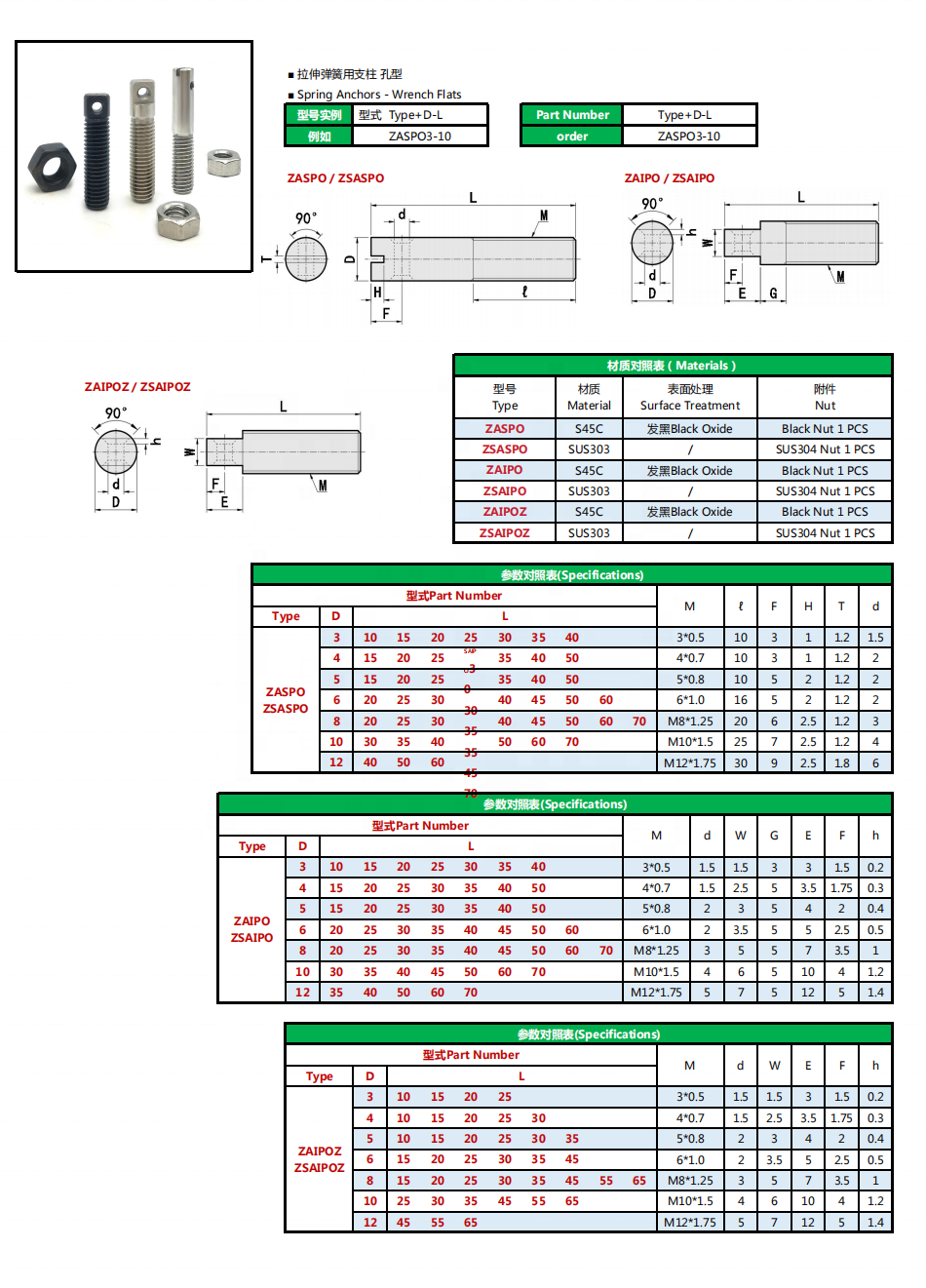 ZASPO Customer Favorite Spring Anchor Carbon Steel Anchor Bolts Spring Anchors Wrench Flats Other Fasteners