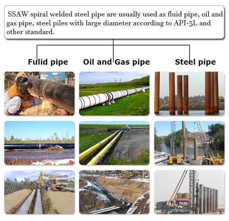 Steel Pipe Application