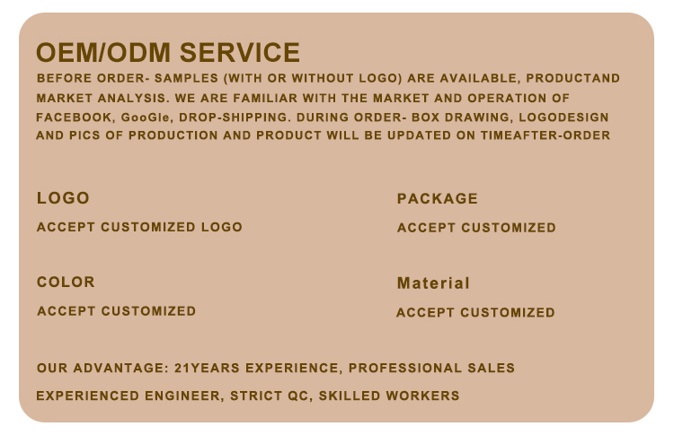 Main Product View