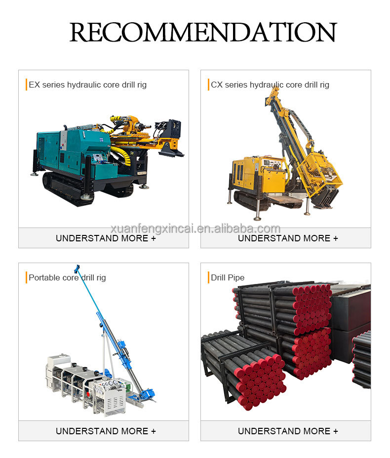Drilling Equipment Overview