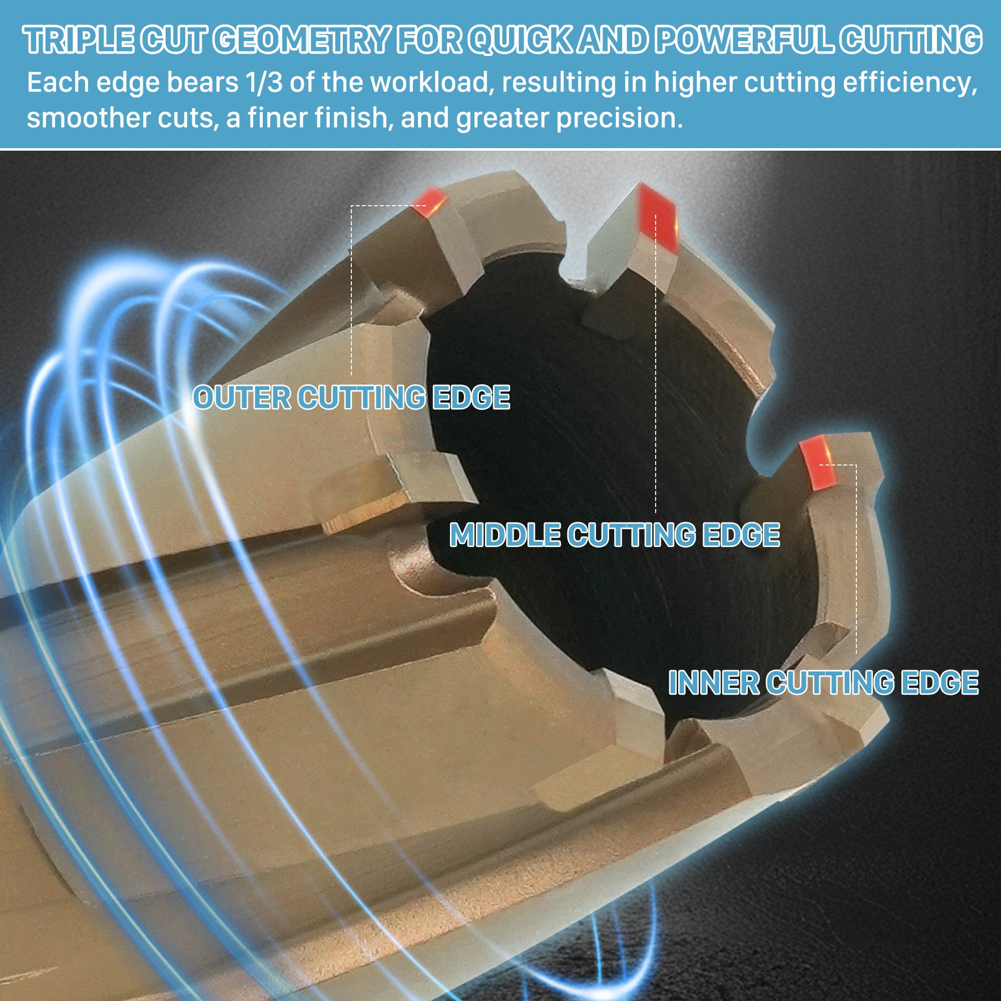 TIDEWAY Tungsten Carbide Coating Universal Shank Multi Metal Boring Drill Bits For Hole Saw Drilling