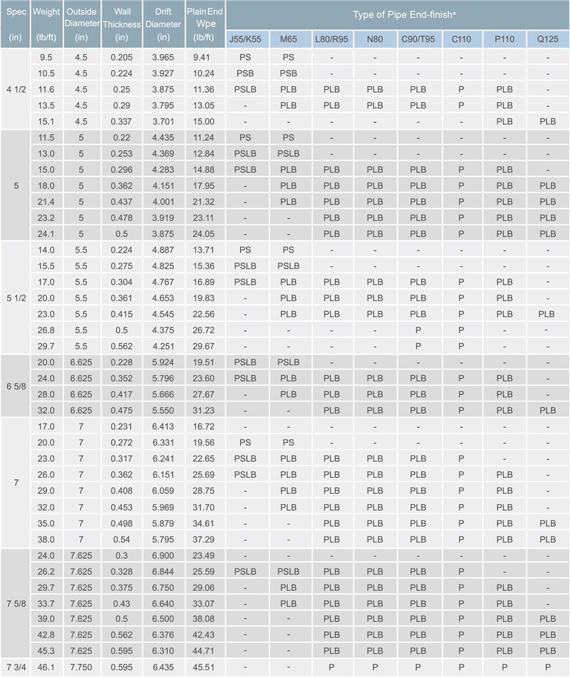 Seamless Pipe Diagram