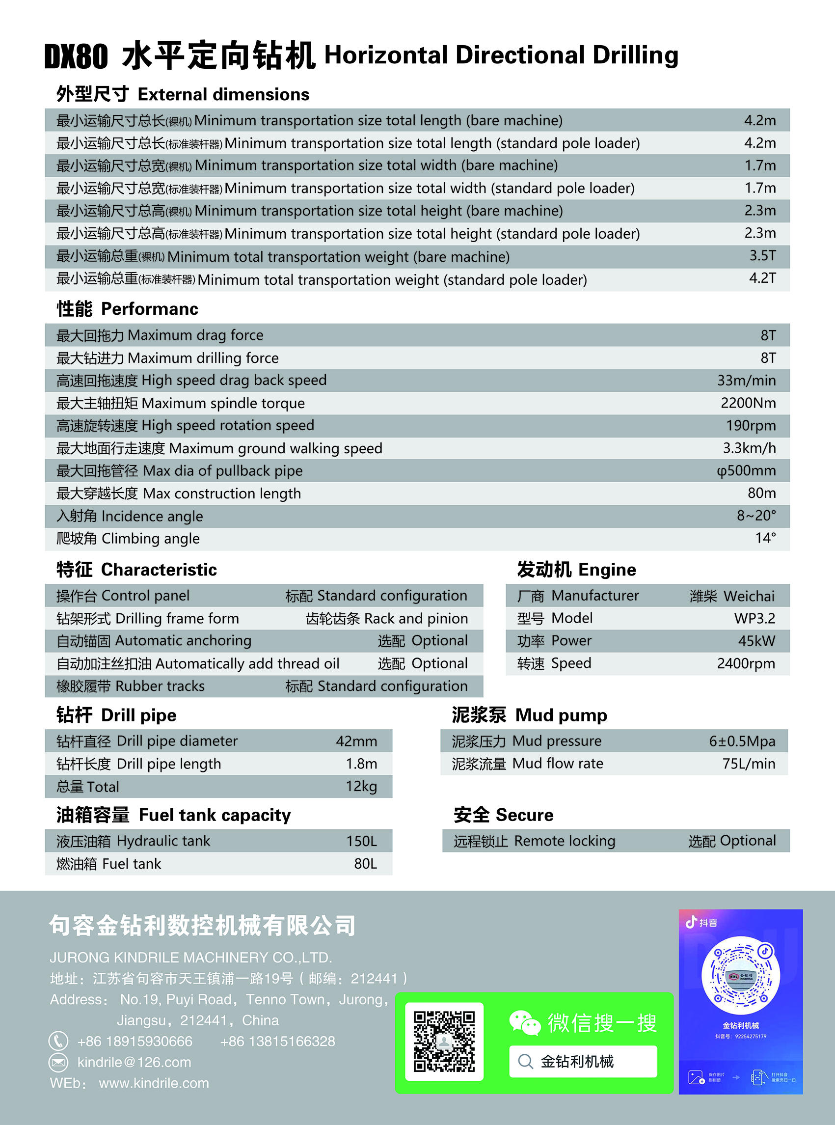 HDD Detail 2
