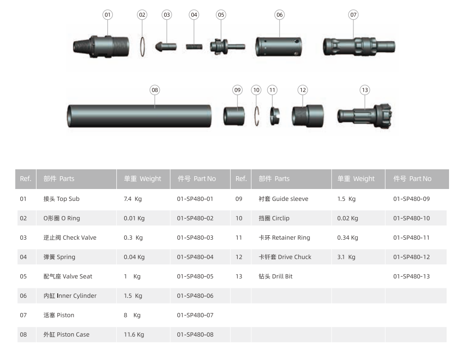 Speed Master Series