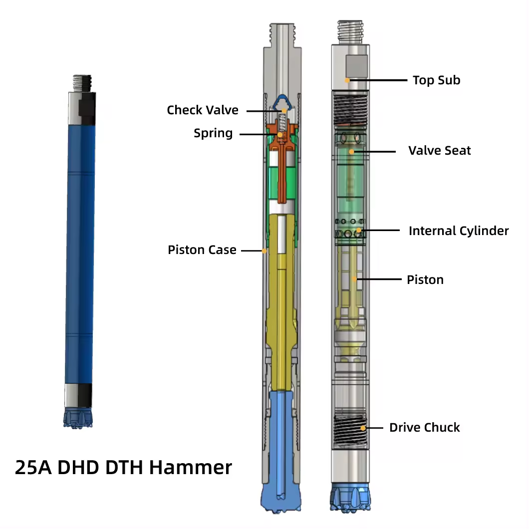 Factory Direct Sales High Quality CIR Series 50 76 90 110 130 150 DTH Low air Pressure Down the Hole Hammer