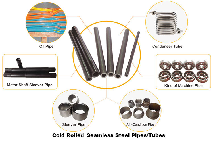 Casing and Tubing