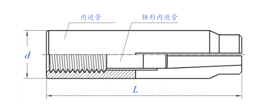 Feature 2