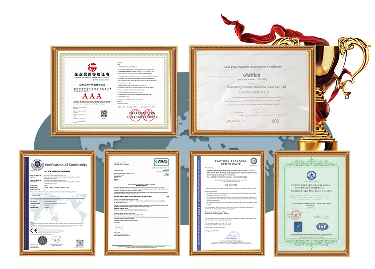 Certificates