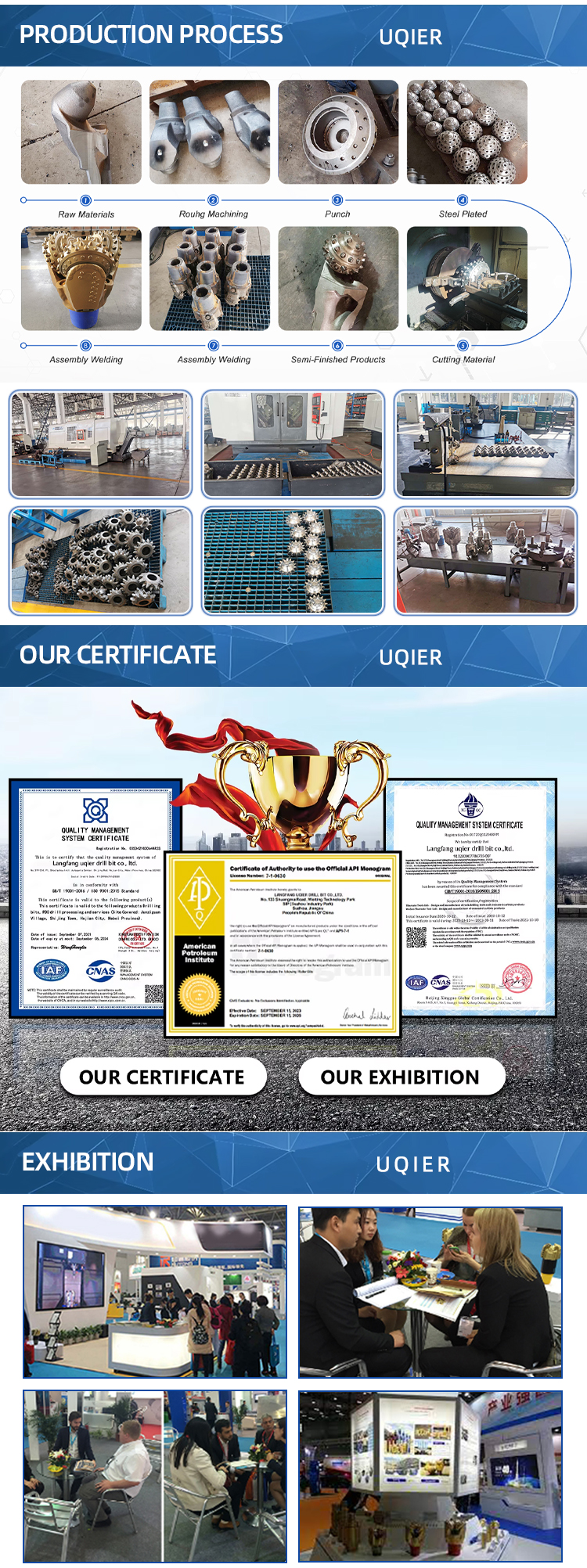 Manufacturing Process