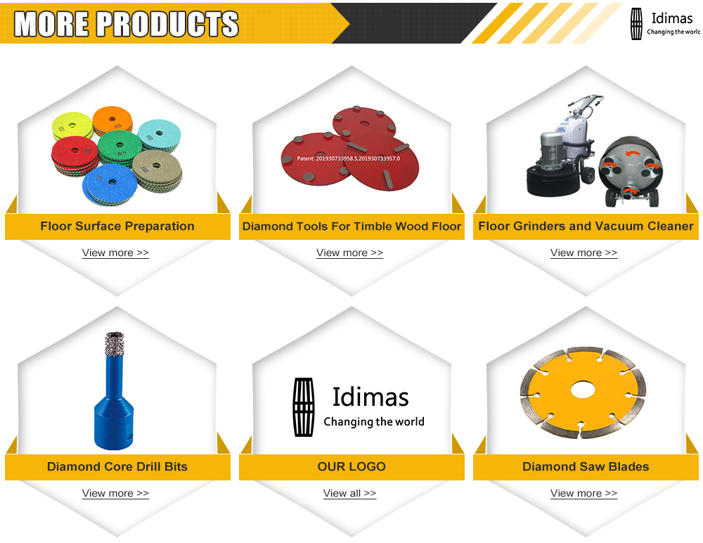 Recommended Items
