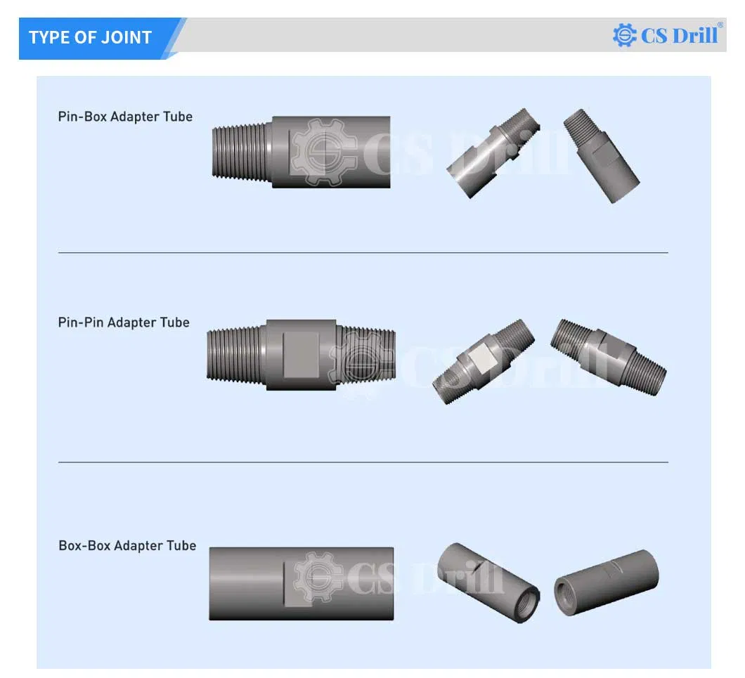Drill Pipe Tool Joints